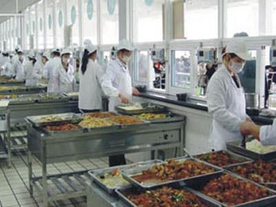食堂承包 (2)