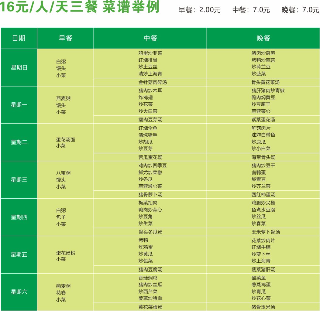 16元/天一周菜谱